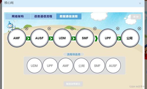 5G技術原理仿真教學與網絡遠程技術教育——深化通信網絡認知的有效途徑